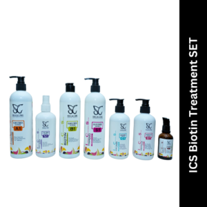 ICS Biotin Treatment SET